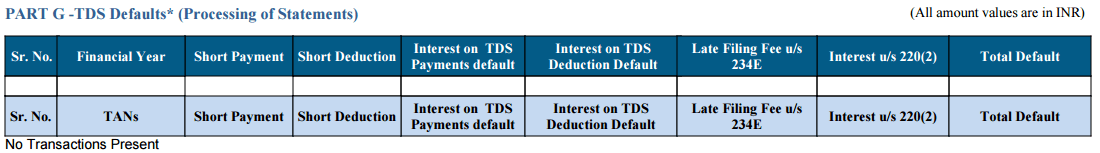  TDS DEFAULTS