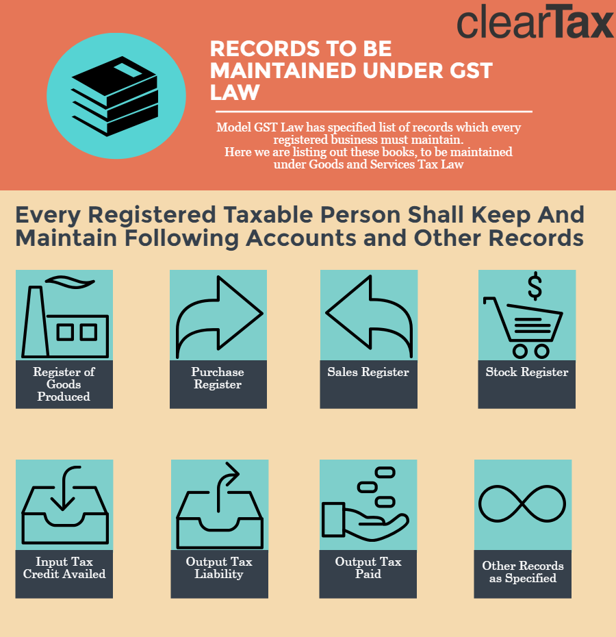 Accounts and Records Under GST Law