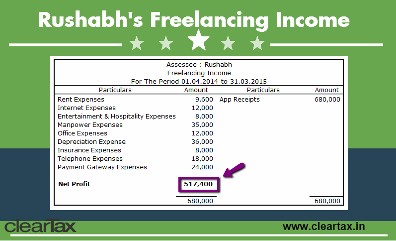 Freelancing-Income1