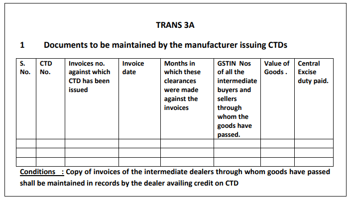 Document to be maintained by the manufacturer issuing CTD