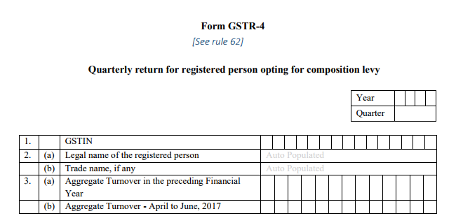 GSTR 4